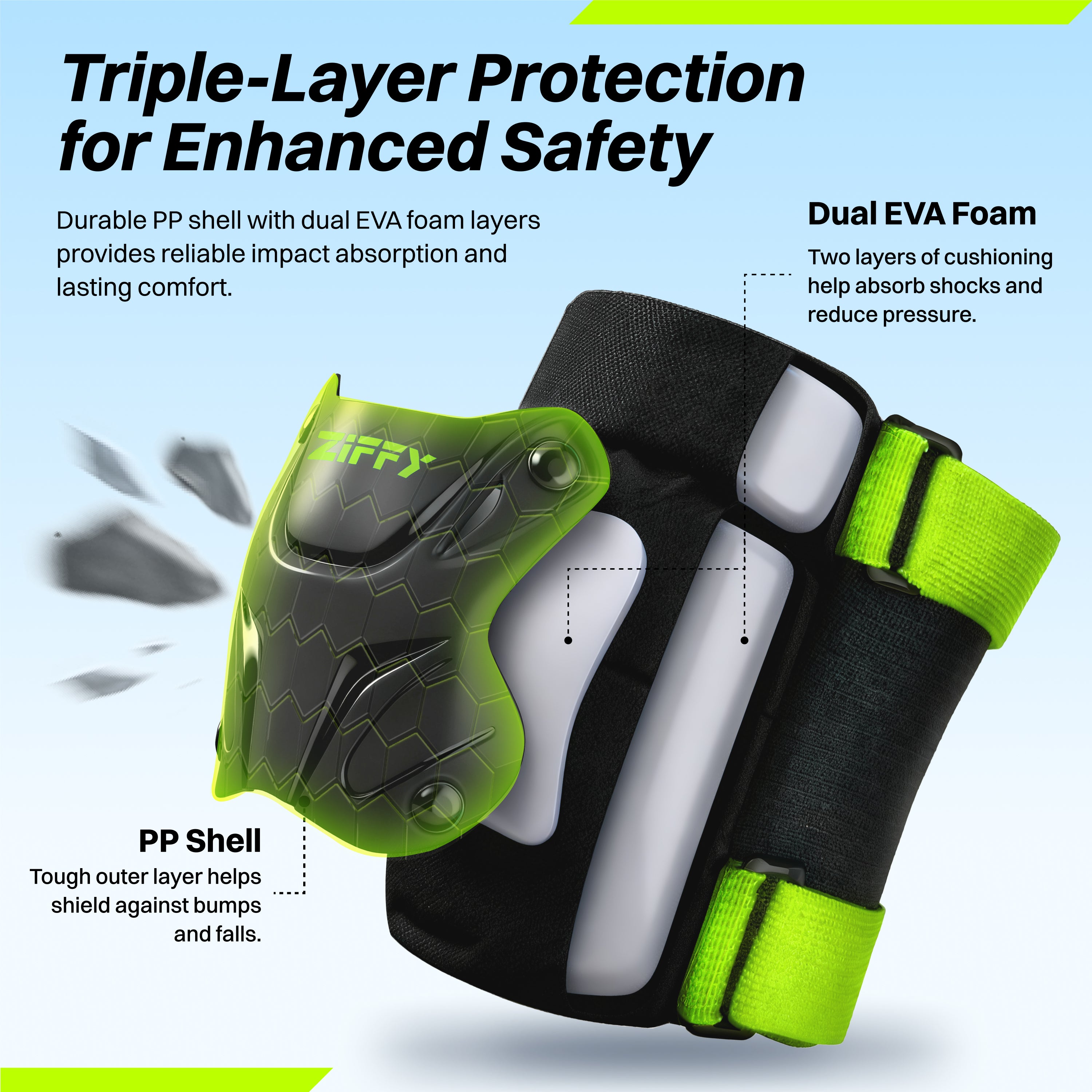 ZIFFY Kids Protective Wrist, Elbow & Knee Pads