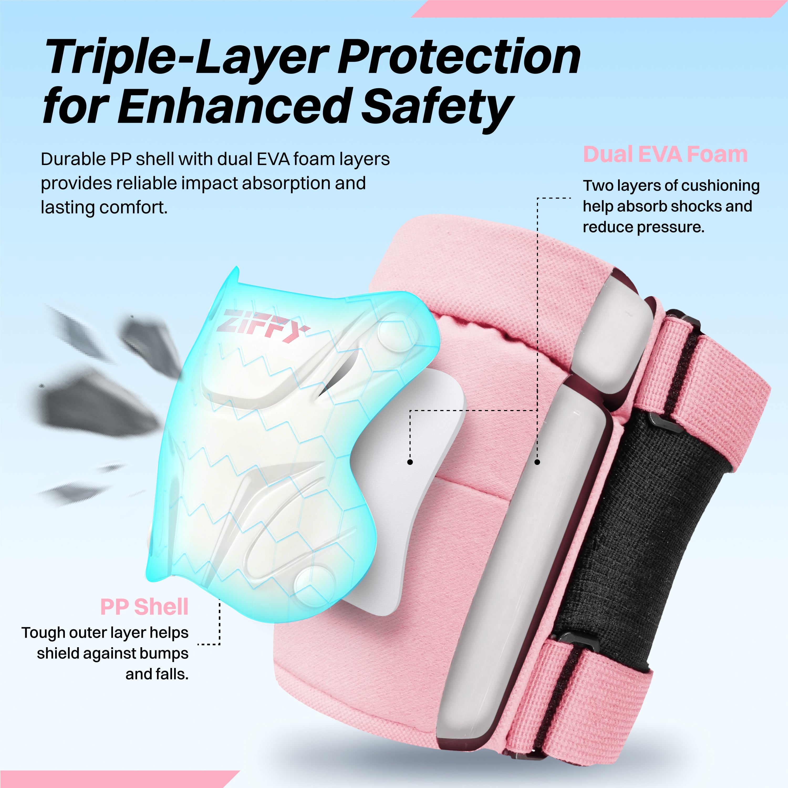 ZIFFY Kids Protective Wrist, Elbow & Knee Pads