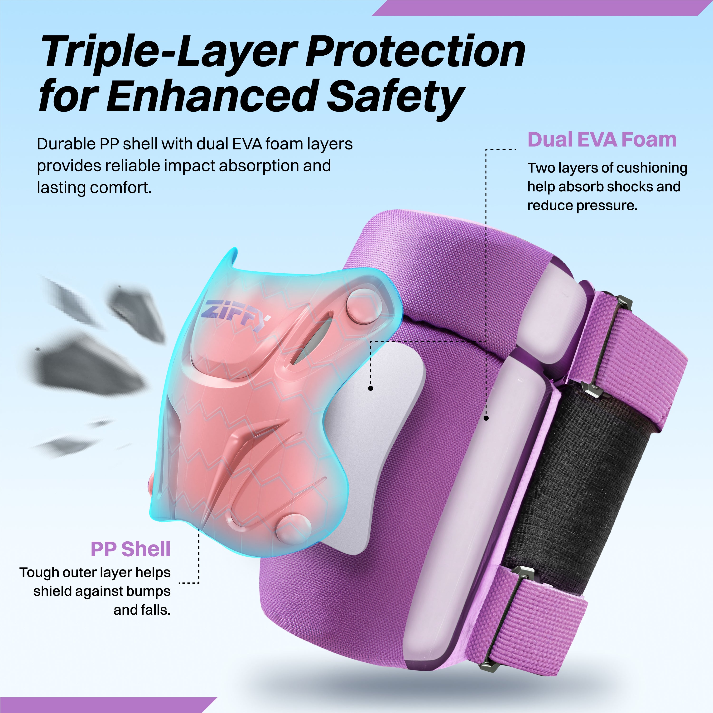 ZIFFY Kids Protective Wrist, Elbow & Knee Pads