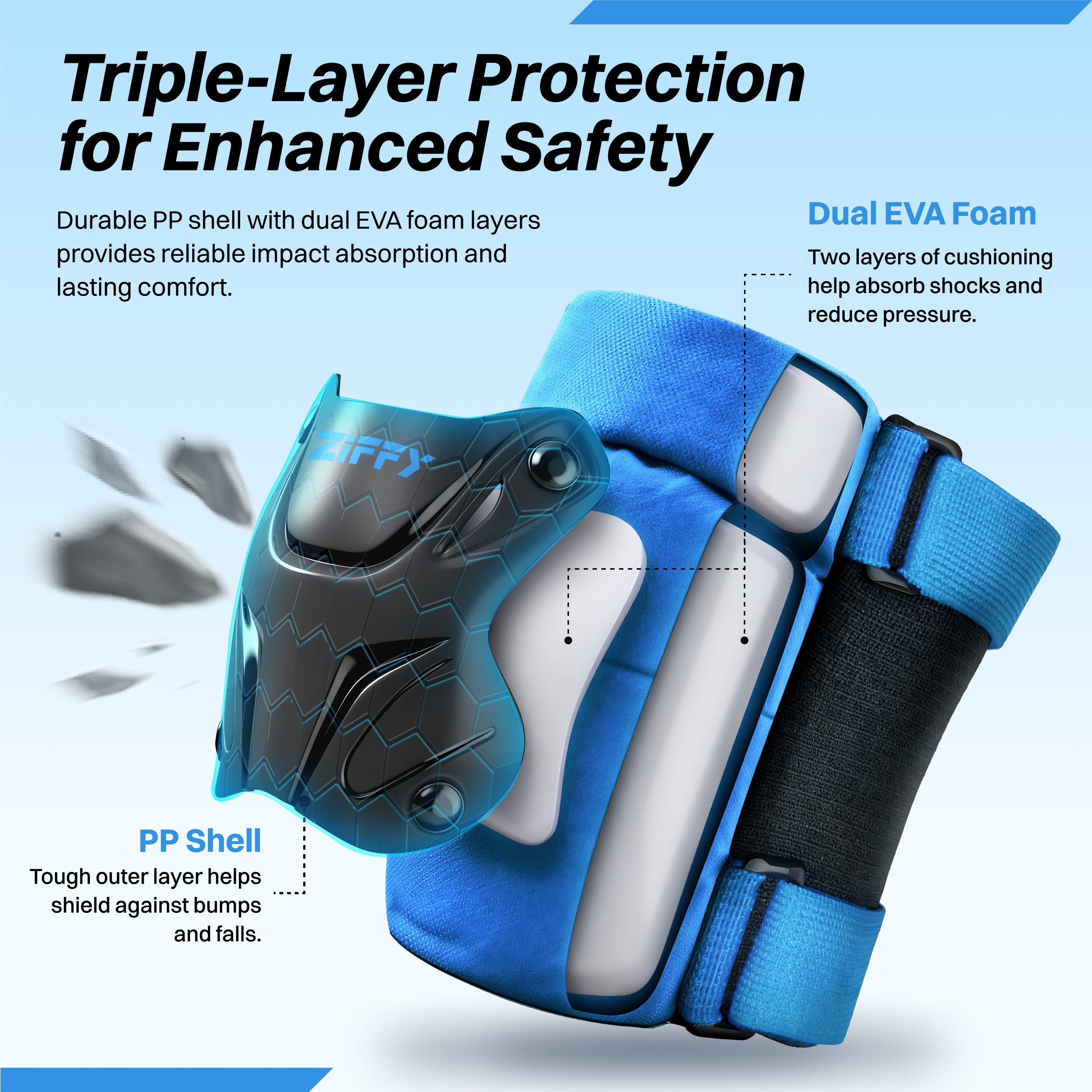 ZIFFY Kids Protective Wrist, Elbow & Knee Pads